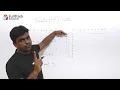 Swasthik Pattern in Java Java Pattern Programs Tutorial FullStack Edutech