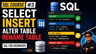 SQL for Beginners INSERT INTO Statement with Practical Examples