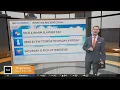 Nice weather Wednesday in Maryland but heat returns Thursday