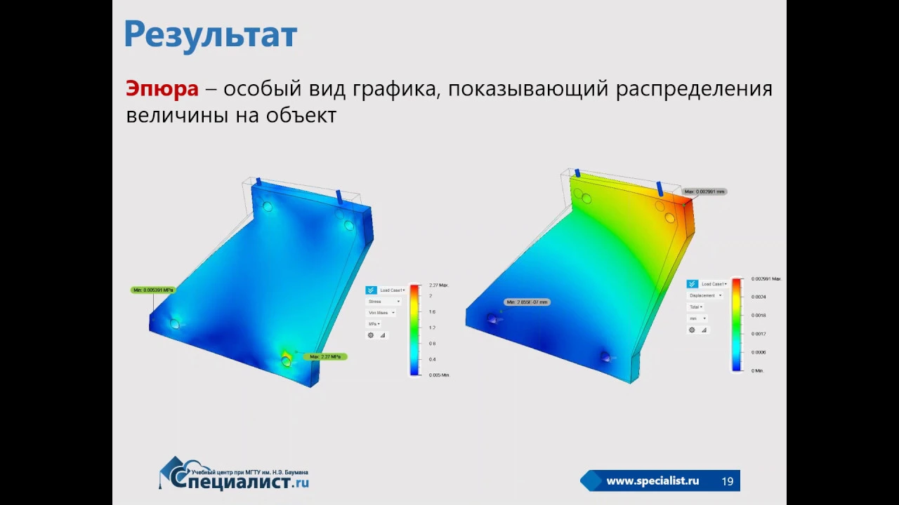 Autodesk Fusion 360. Основы анализа и оптимизации изделий