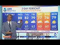 Cool mornings with warm and sunny afternoons this week