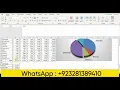 Excel 2021 In Practice Ch 3 Guided Project 3 3 Excel 2021 Ch3 Guided Project 3 3 SIMnet
