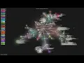vectorize -