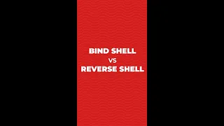 Bind Shell vs Reverse Shell English Cybersecurity Ethical Hacking RedTeam Hacker Academy
