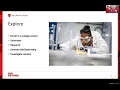 Summer Workshop Series Tips for a Productive Summer