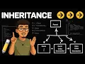 Inheritance Made Easy Chapter 4 OOP BE