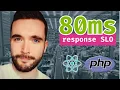 80ms response SLO with PHP React