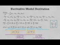 Private Equity Value Creation Derivative Model VC104