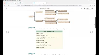 Daniel Liang Guide and Tips for Java Chapter 17