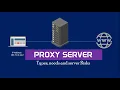What is a Proxy Server? Types, needs and server Risks