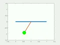 solving second order ODE pendulum animation