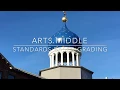 Introduction to Standards Based Grading