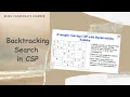 Backtracking Search in CSP