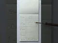 box plot by seconds