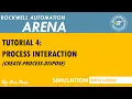 Create Process Dispose Module Tutorial 4