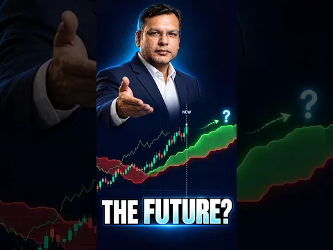 Ichimoku Cloud: See the Trend BEFORE It Happens (The Kumo)