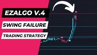 How To Trade Swing Failure Patterns Using EzAlgo Levels | Trading Tutorial