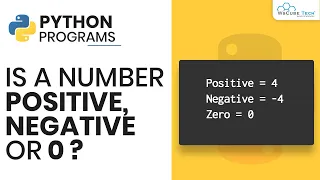 Is a Number Positive Negative or Zero Python Programs Hindi