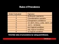 Rules of Precedence Oracle database