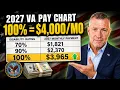 MAJOR NEWS FOR VETERANS The 2027 VA Pay Rates Are Almost Here - See Your Exact New Monthly Check