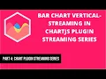 4 Bar chart vertical streaming in Chart JS Chartjs Plugin Streaming Series