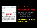 The System Failed - And the Silence Began