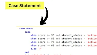 SQL Case Statement Simple vs Searched vs Nested