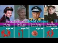 How the 21 Members of the Hogan s Heroes Cast Tragically Died