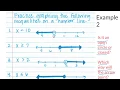 4-7 Solving and Graphing Inequalities
