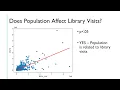 LIS503 Intro to Data Science - Public Libraries screencast