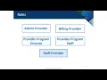 Administration of Staff and Provider