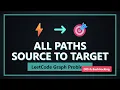All Paths From Source to Target LeetCode 797 Graph DFS Solution