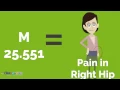ICD Transition Codes for Pain in Joints