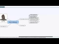 8 Tips Before You Start Using the XMind 7 Cheat Sheet