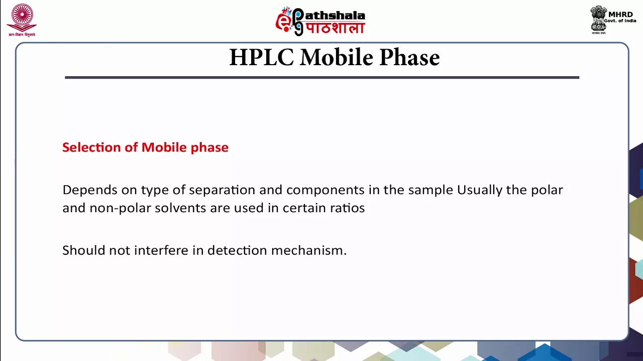 HPLC