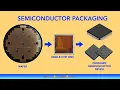 SEMICONDUCTOR PACKAGING ASSEMBLY PROCESSES - FULL COMPILATION