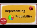Calculating Probability as a Fraction EasyTeaching