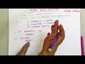 Block structure in sql SQL in telugu