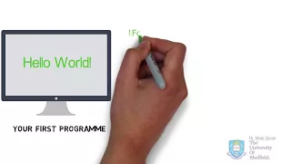 Basic Concepts of Computers and Programming
