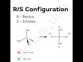 R/S configuration in Fischer projection #jee2025exam #chemistry #jee2025preparation #jeemains #dj