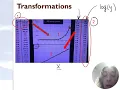 V38 - Simple Linear Regression Linear Transformations