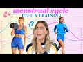 The Truth About Menstrual Cycle Syncing Diet Workouts Progress