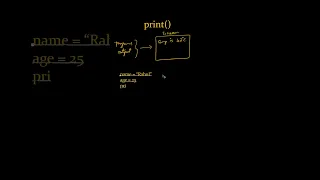 Python print function