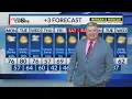 WREG Memphis Weather Monday March 9th