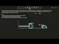 AP Physics 1 Unit 7 Oscillation FRQ Strategies Tactics 1