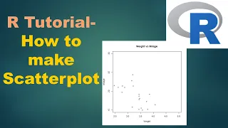 How to make Scatterplot in R