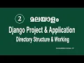 Malayalam Django Tutorial Create Django Project and Application Python