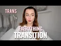 Q A Transition - Hrt Changes Srs