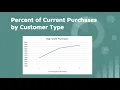 Data Processing Final Project