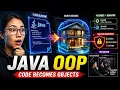 Java Programming Unit 2 Part 6 Java Architecture Classes Methods Access Modifiers Recursion